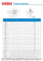 NAT200系列外球面轴承外球面轴承座外球面轴承带座