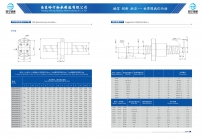 导轨滑块滚珠丝杆样本第23页-总页数38页南京哈宁轴承制造有限公司