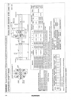 GG3210DS1滚珠丝杆