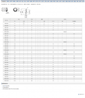复合轴承SPW尺寸表_南京哈宁轴承制造有限公司产品样本