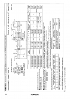 GG1515AS1滚珠丝杆