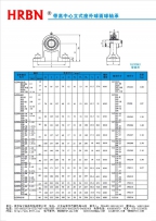 UCPH200系列外球面轴承外球面轴承座外球面轴承带座