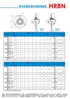 SBPF200系列外球面轴承外球面轴承座外球面轴承带座
