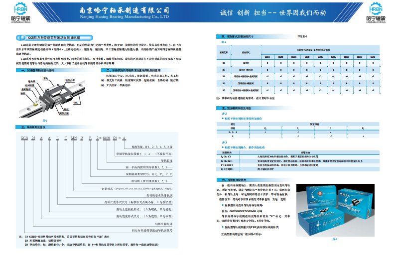 GGB系列直线导轨副