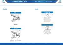 直线导轨滑块样本第102页-总138页南京哈宁轴承制造有限公司