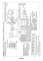 GG2525AS1滚珠丝杆