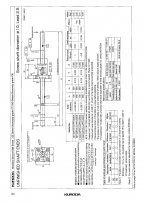 GG102FDS1滚珠丝杆