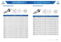 导轨滑块滚珠丝杆样本第29页-总页数38页南京哈宁轴承制造有限公司