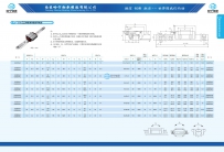 GGB16AA滑块