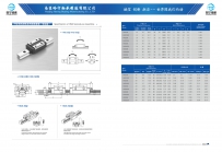 导轨滑块滚珠丝杆样本第15页-总页数38页南京哈宁轴承制造有限公司