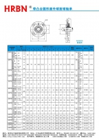 UCFC200系列外球面轴承外球面轴承座外球面轴承带座