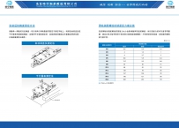 直线导轨滑块样本第116页-总138页南京哈宁轴承制造有限公司