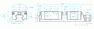 BRS15B滑块、BRS15BS滑块、BRS20B滑块、BRS20BS滑块、BRS25B滑块、BRS25BS滑块
