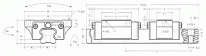 BRS20CS滑块、BRS25C滑块、BRS25CS滑块