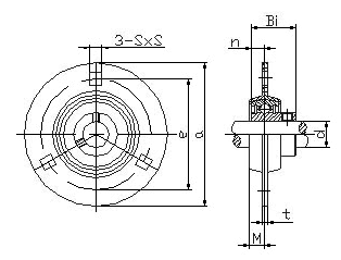 sbpf200